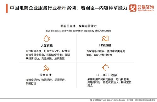 全球新经济行业数据分析报告发布平台